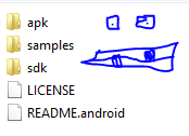 OpenCV for Android SDK file structure